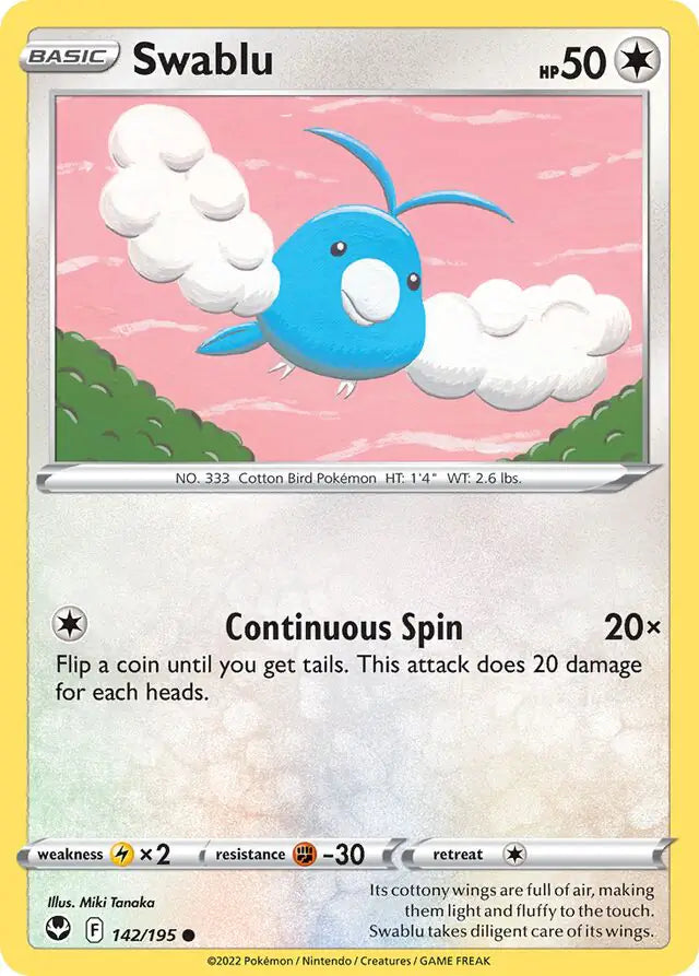 Swablu 142/195