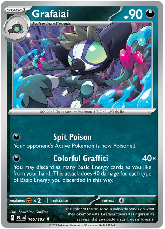 Grafaiai 146/193