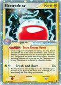107/112 Electrode ex