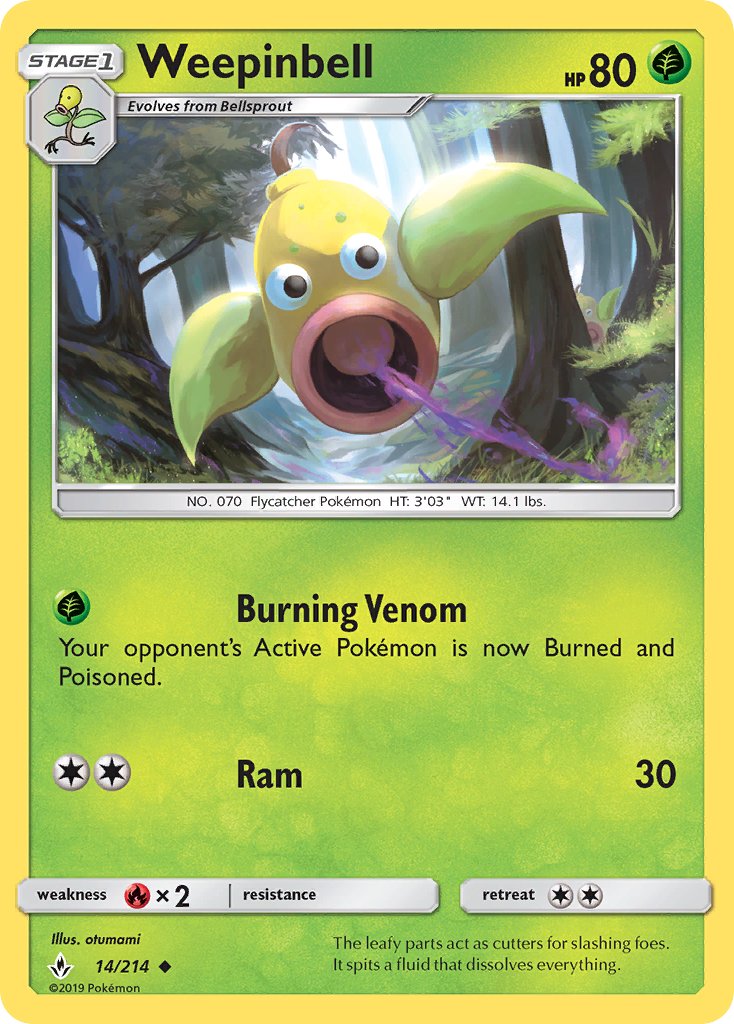 14/214 Weepinbell