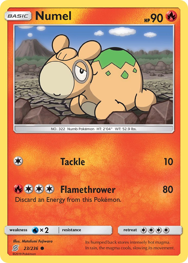 023/236 Numel