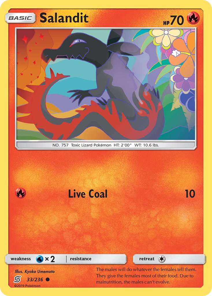 033/236 Salandit