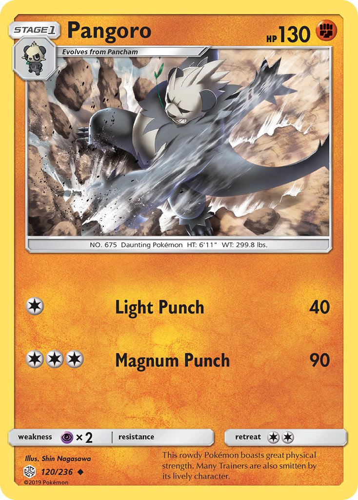 120/236 Pangoro