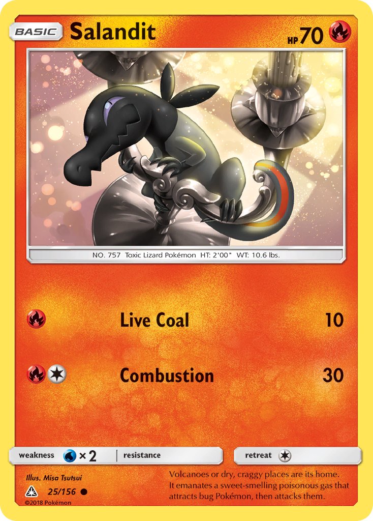 025/156 Salandit