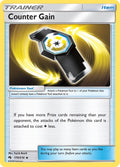 170/214 Counter Gain