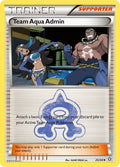 025/34 Team Aqua Admin