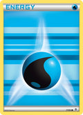 077/083 Water Energy