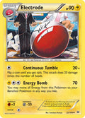 022/108 Electrode
