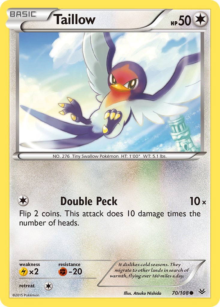 070/108 Taillow