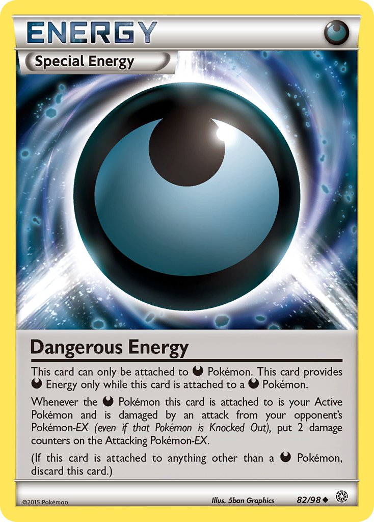 082/98 Dangerous Energy