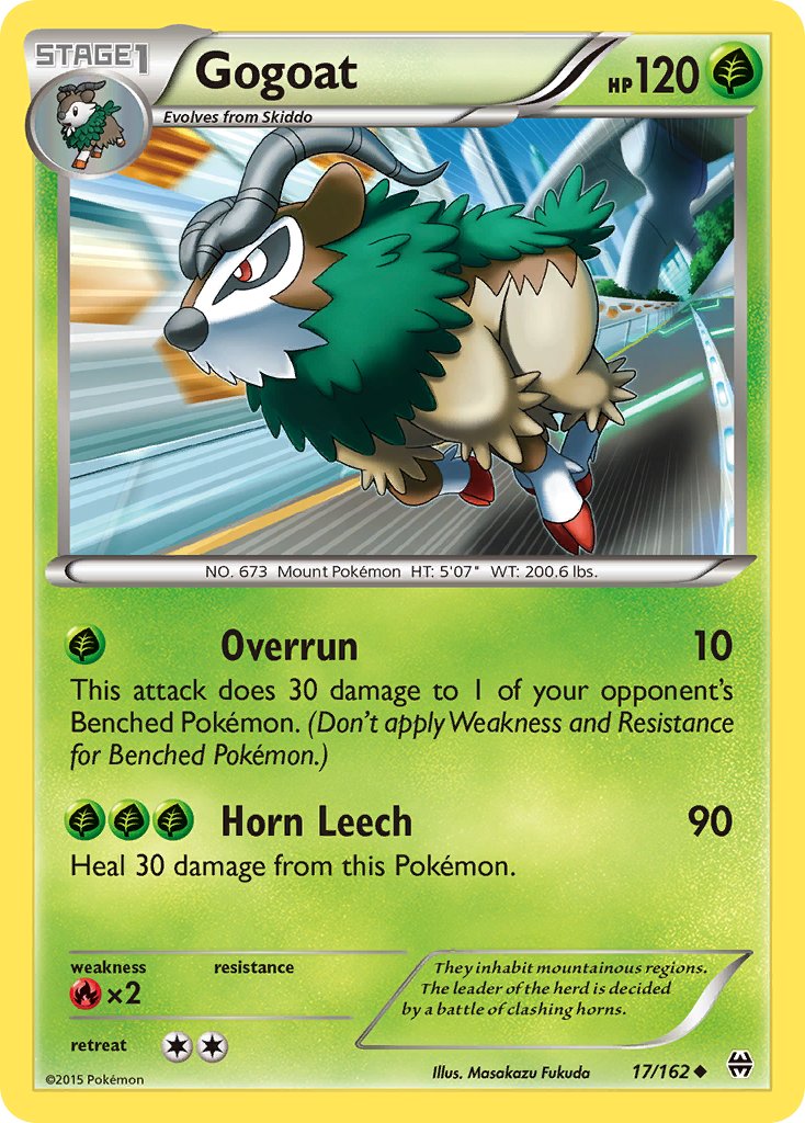 017/162 Gogoat
