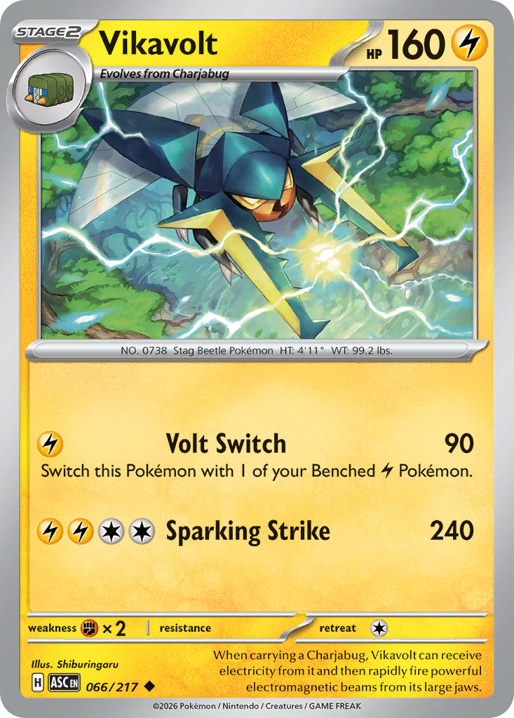 066/217 Vikavolt