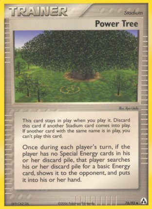 076/92 Power Tree
