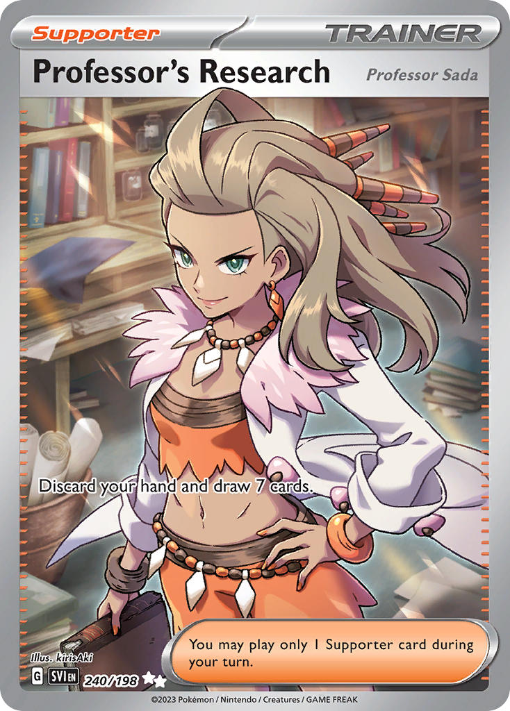 240/198 Professor's Research [Professor Sada]