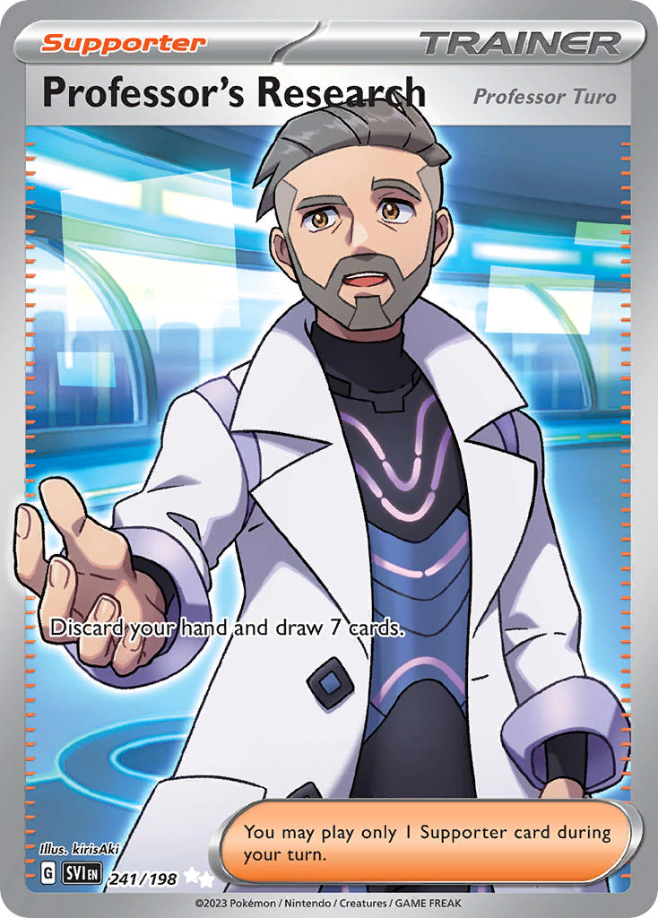 241/198 Professor's Research [Professor Turo]