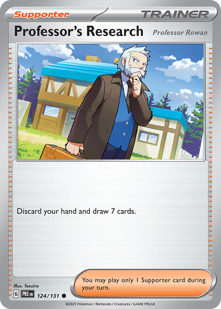 124/131 Professor's Research