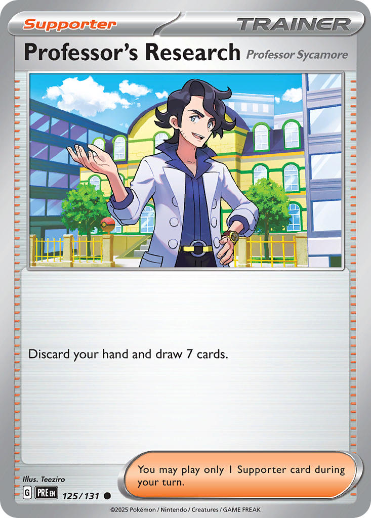 125/131 Professor's Research