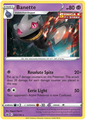 Banette 63/198