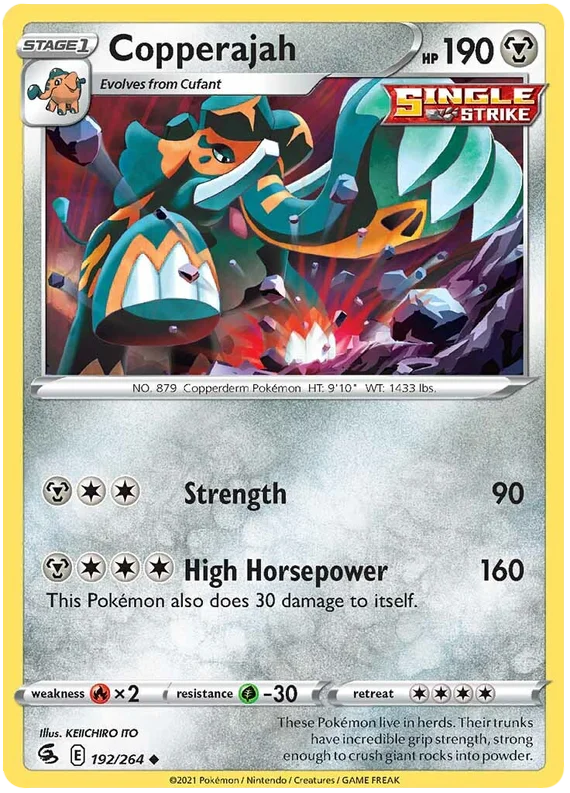 Copperajah 192/264