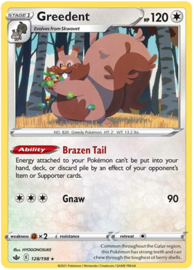 Greedent 128/198