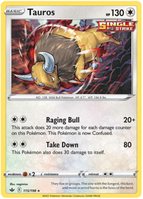 Tauros 115/198