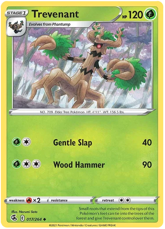 Treventant 17/264